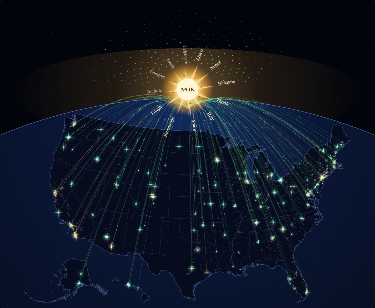 The Sky: hundreds of kindness organizations shining as stars across the United States
